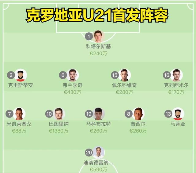 专家推荐【慕容解球】足球10连红奉上下午澳超赛事：悉尼FC VS 惠灵顿凤凰【红单战神】足球6连红带来深夜意甲精选：佛罗伦萨 VS 都灵【球球论道】足球20中13带来深夜意甲精选：那不勒斯 VS 蒙扎今日热点赛事今天下午澳超继续开打，领头羊惠灵顿凤凰强势出击，凌晨葡超赛事、意甲赛场重燃战火，本菲卡、国际米兰、那不勒斯等焦点球队将悉数登场，届时7M各路专家将为您带来权威解析，敬请关注。